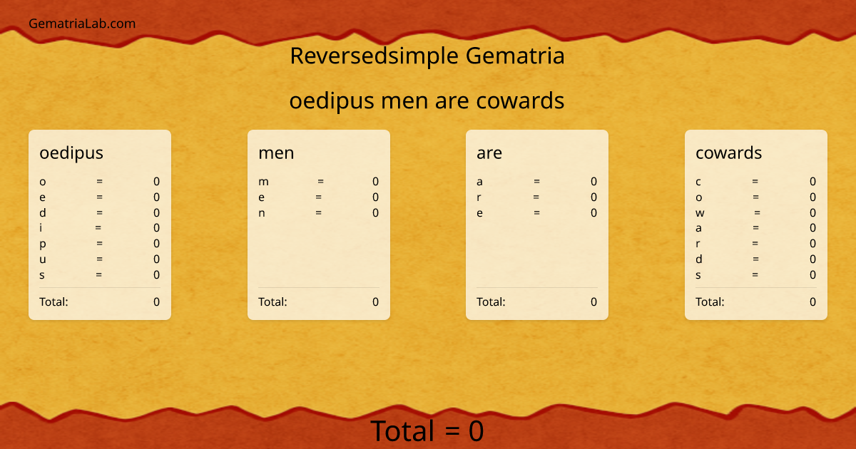 oedipus men are cowards in reversedsimple Gematria